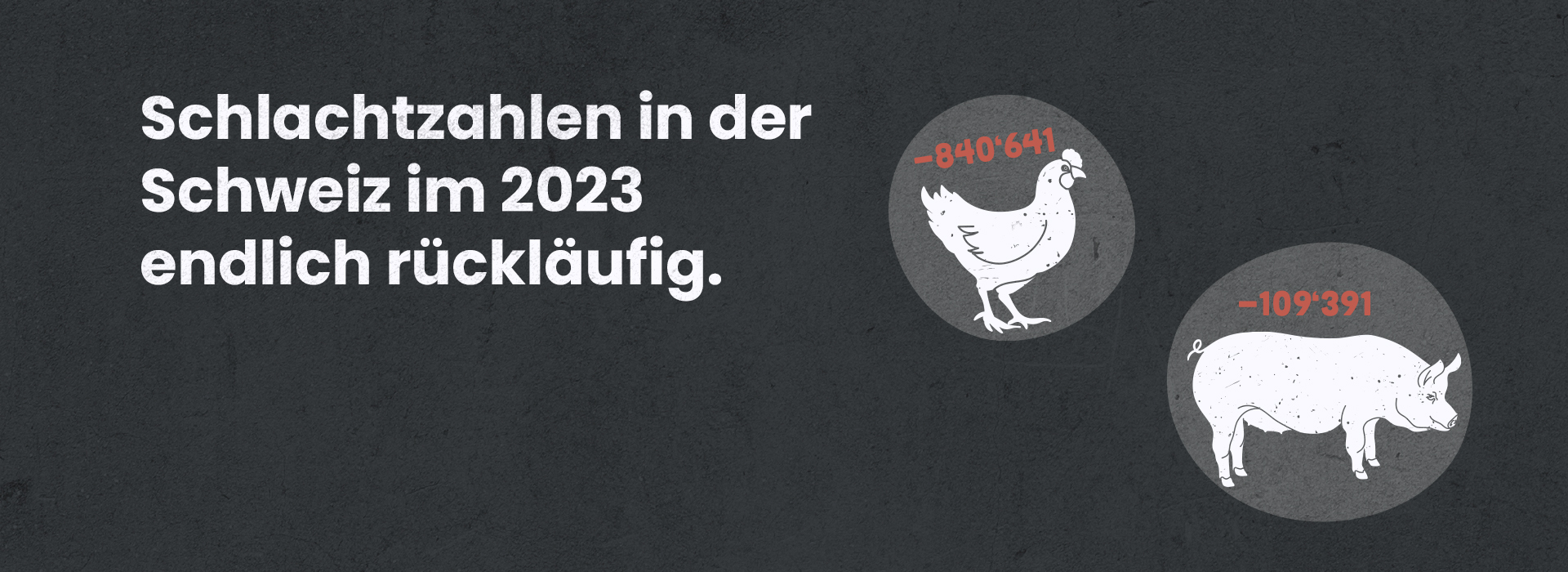 Schweizer Schlachtzahlen sinken zum ersten Mal seit 2006