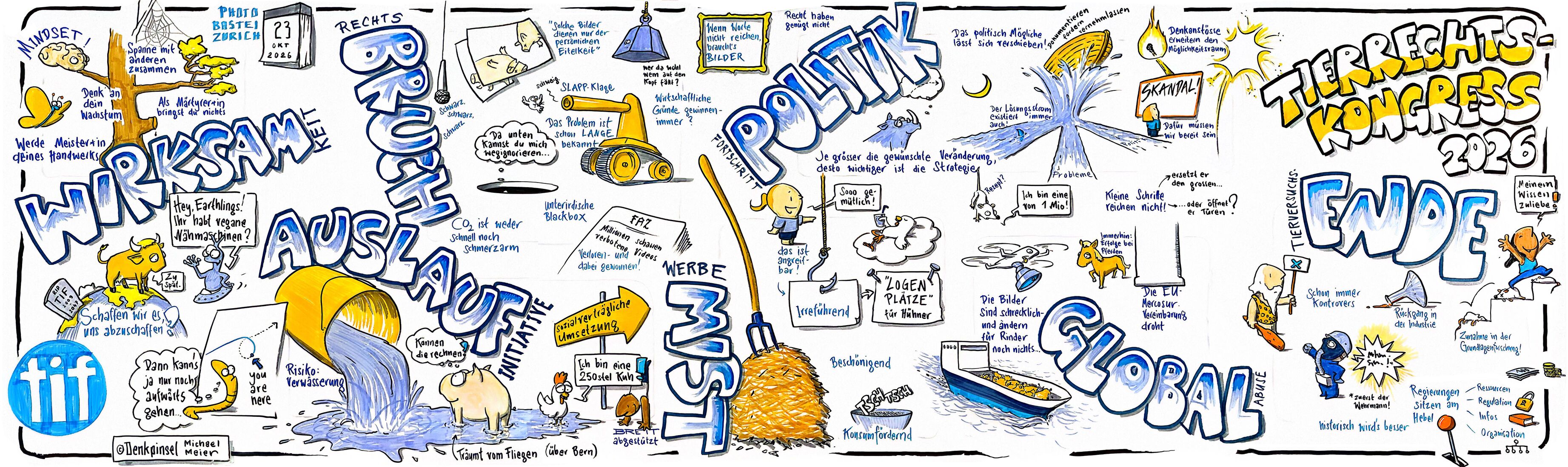 Graphic Recording vom Freitag, 23. Oktober 2026, mit den grossen Stichworten Wirksamkeit, Rechtsbruch, Auslauf-Initiative, Werbemist, Politik, Global und Tierversuchs-Ende