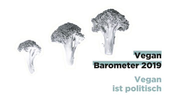 Vegan ist politisch