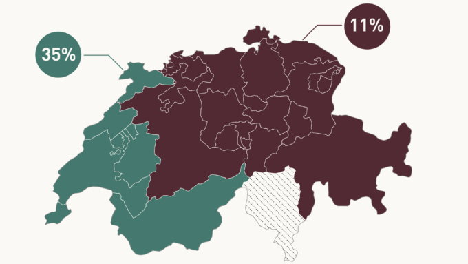 17 Prozent der Leute wollen die Schlachthäuser schliessen